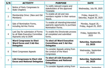 PDP REALESES DATES FOR YEAR  2025 PARTY CONGRESSES